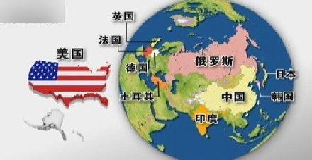 当今世界公认5大强国