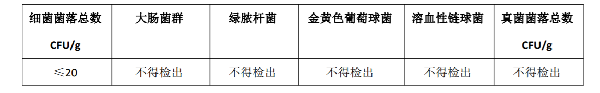 北京机场巴士司机自称揪口罩感染！怎么测试口罩防不防病毒？防病毒口罩标准