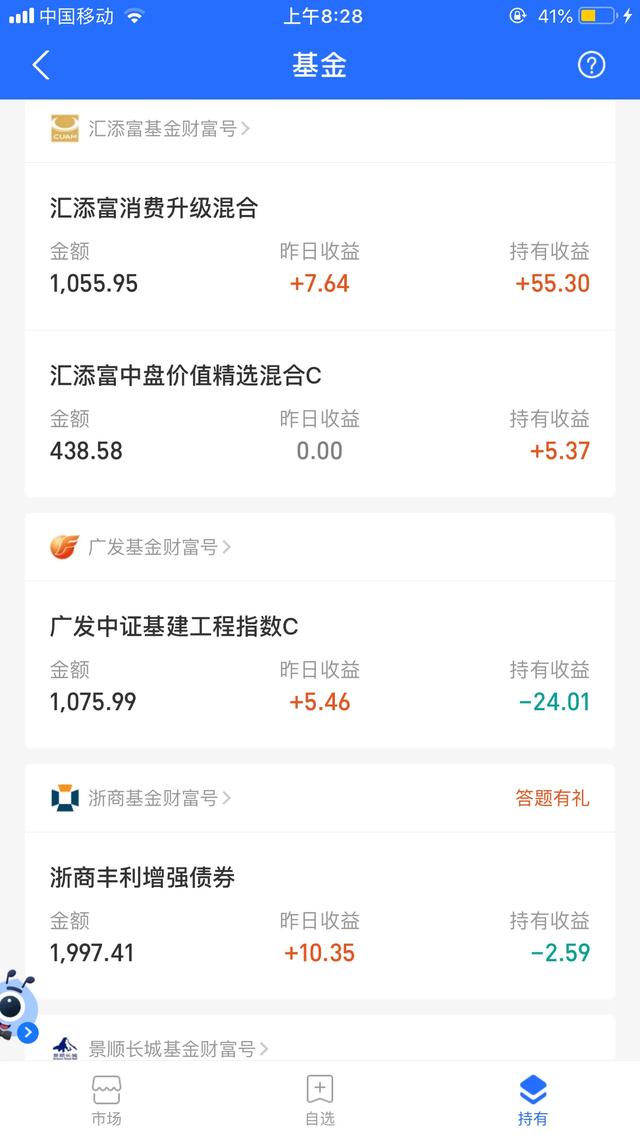 基金频繁买卖有什么弊端？买基金追跌杀涨是不是更赚钱？