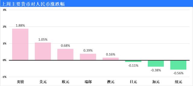 苹果成全球市值最高公司 美国将封禁TikTok