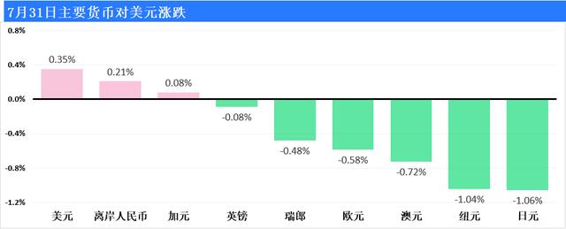 苹果成全球市值最高公司 美国将封禁TikTok