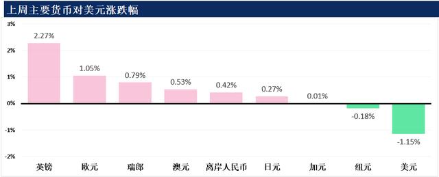 苹果成全球市值最高公司 美国将封禁TikTok