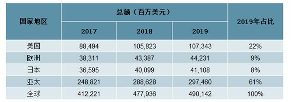 君子无罪，怀璧其罪！从历史的角度看中国芯的出路