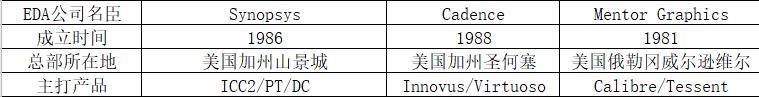 中国软件业崛起，必须要翻越的几座大山？