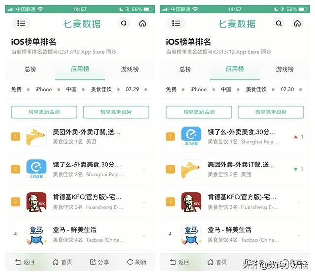 美团挑战支付宝被反杀，创始人王兴点评马云：他诚信有问题