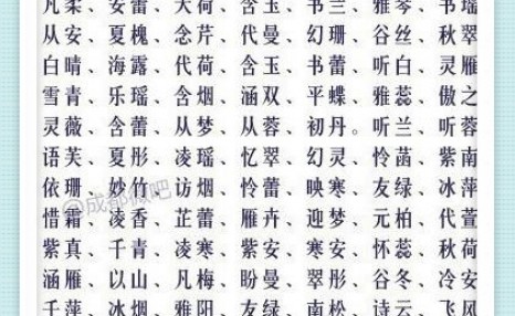 有了这些好听又有内涵的名字，家长给孩子取名不用愁了