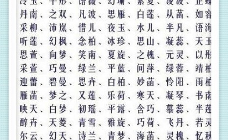 有了这些好听又有内涵的名字，家长给孩子取名不用愁了