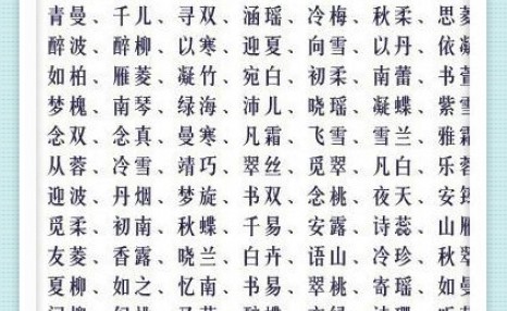 有了这些好听又有内涵的名字，家长给孩子取名不用愁了