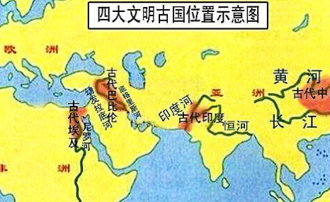 四大文明古国到底谁最古？