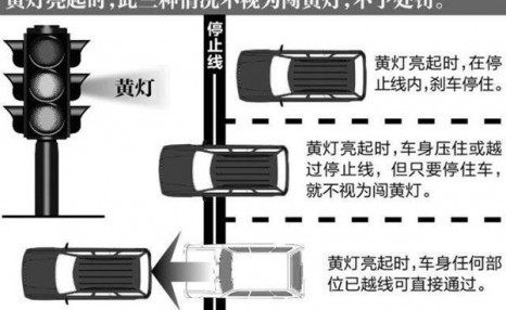 闯黄灯算违章吗？黄灯亮时算不算闯红灯