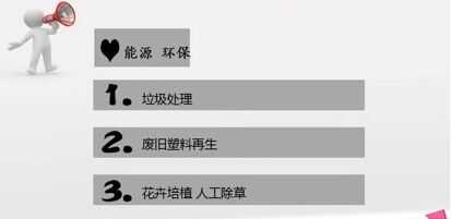 年轻人8个方向24个钱景创业项目推荐