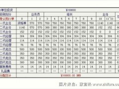 69800赚1040万算法