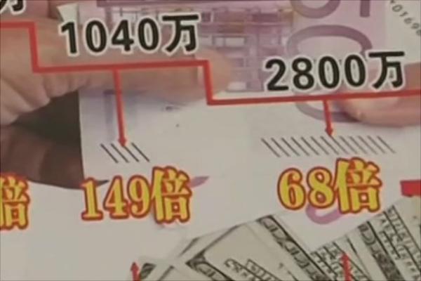 1040惊天骗局揭秘？传销组织者打着国家开发旗号