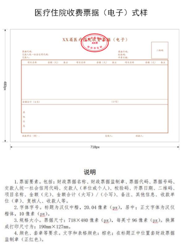 重磅！个税大病医疗专项附加怎么扣除？最新政策细节来了！