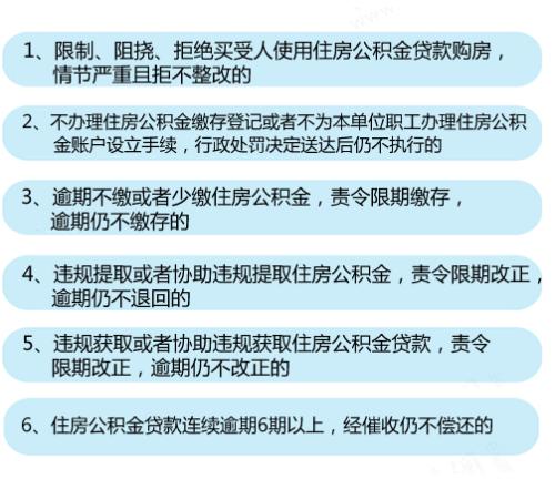 五险一金将建黑名单制度这些行为会被惩戒