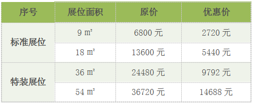 甘肃智慧农业博览会4折钜惠,展位有限,史无前例！