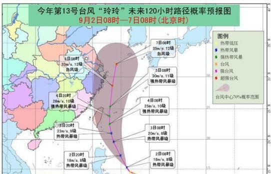 台风玲玲生成