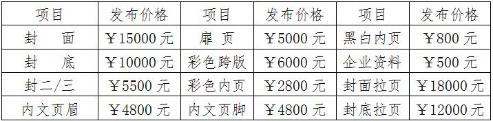 2020第26届内蒙古农博会暨节水灌溉、温室技术设备展示订货会