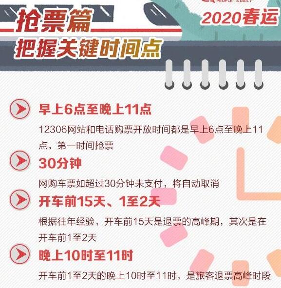 2020春运抢票攻略来了！两招抢票技巧收藏好！