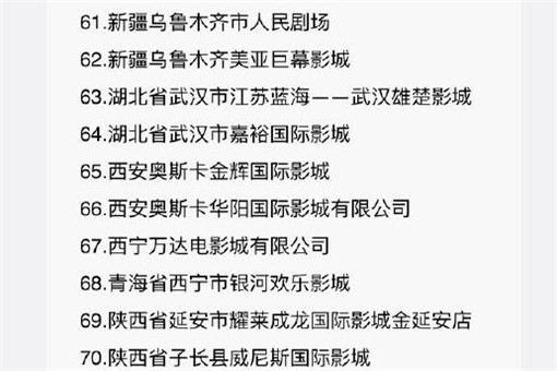 国庆当天影院看70周年盛典是怎么回事？哪些影院可以观看？（附70家影院名单）