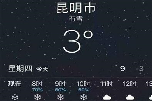 四季如春的昆明下雪是怎么回事？下雪地区在哪？