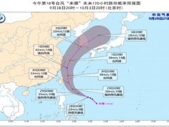 台风米娜已生成！会路径哪些地区？经过上海吗？