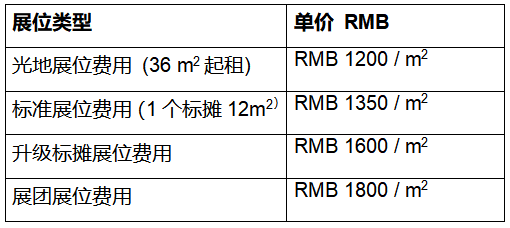 2020第四届亚洲园艺博览会参展费用