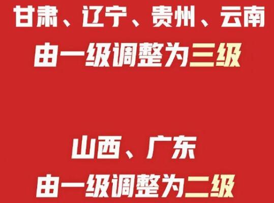 6省应急响应级别降低！分别是哪六个省？疫情到拐点了吗？