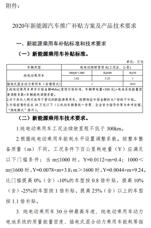 新能源汽车补贴新政：售价须在30万元以下！哪些车不在补贴范围内？