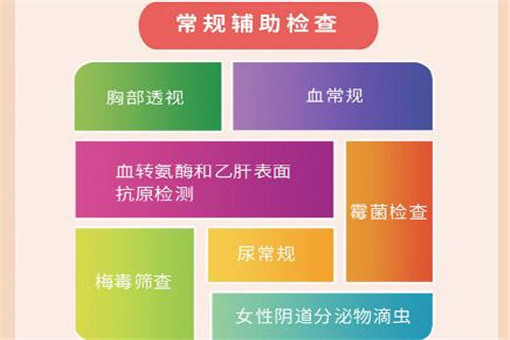 22省份全面推行免费婚检