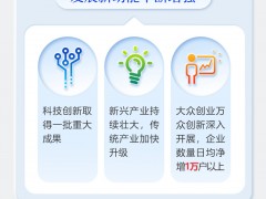 一图读懂2020年《2020年国务院政府工作报告》全文内容