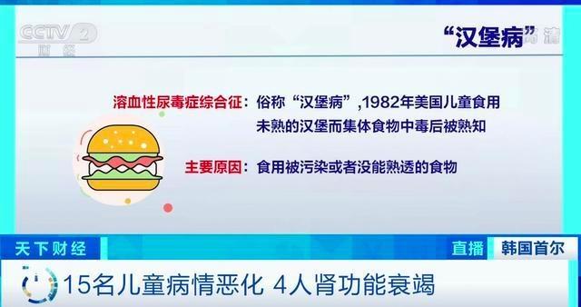 韩国一幼儿园106人食物中毒！什么是汉堡病？死亡率约为5%~10%！