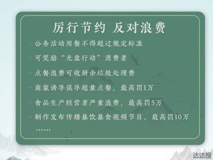 反食品浪费法什么时候实施 反食品浪费法什么时候通过