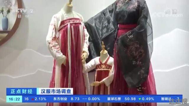 汉服市场今年销售规模或将超百亿 汉服市场营销论文