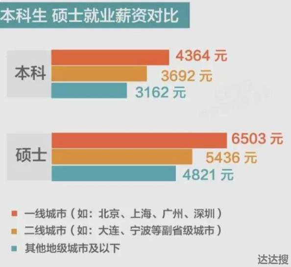 校方回应考研学生被退回系系统出错1